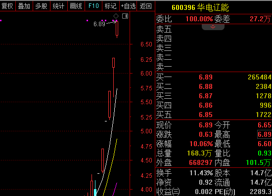 集体跳水！亚太股市，“黑色星期一” 第5张