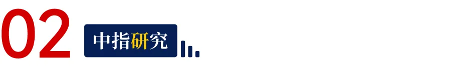 万科:站在发展十字路口,刮骨疗毒 第2张 万科:站在发展十字路口,刮骨疗毒 第2张