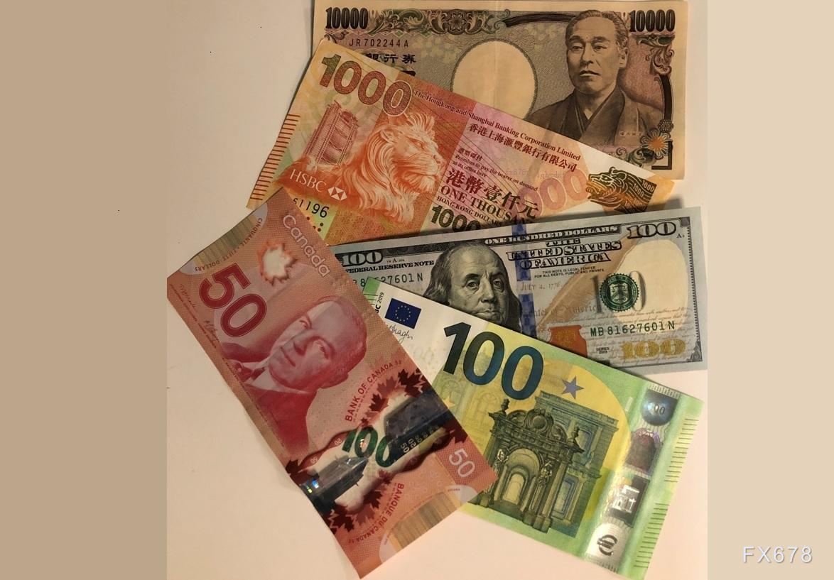 印度央行强制平仓卢比空头，汇率反弹超2%