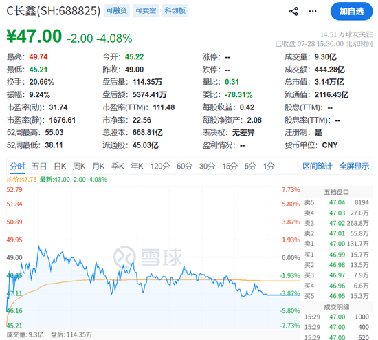 日赚6亿,梁文锋又被泼天富贵砸中了 第5张 日赚6亿,梁文锋又被泼天富贵砸中了 第5张