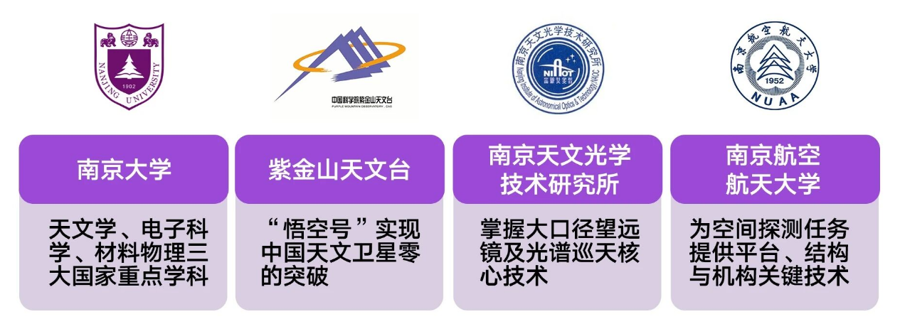 长三角建设国际科创中心，上海是龙头，谁堪当“关键支点”？