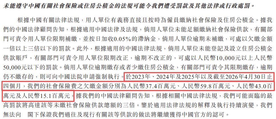 汉得信息再闯港交所:数亿元减值拨备侵蚀利润 核心技术体系显著依赖第三方软件 第4张 汉得信息再闯港交所:数亿元减值拨备侵蚀利润 核心技术体系显著依赖第三方软件 第4张