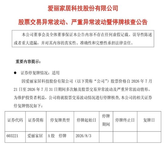 9连板上市家居公司，明天起停牌核查