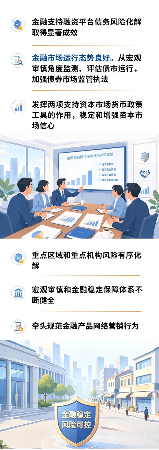 盘点｜中国人民银行2026年上半年工作 第9张