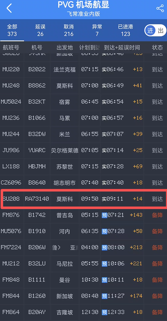 今天最猛的航班!俄罗斯航空的SU208提前38分钟落地上海浦东机场 第4张 今天最猛的航班!俄罗斯航空的SU208提前38分钟落地上海浦东机场 第4张