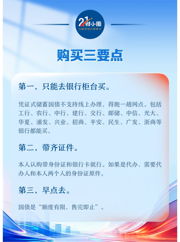 300亿元储蓄国债今起开售,买10万元比大行定存多赚500元 第4张 300亿元储蓄国债今起开售,买10万元比大行定存多赚500元 第4张