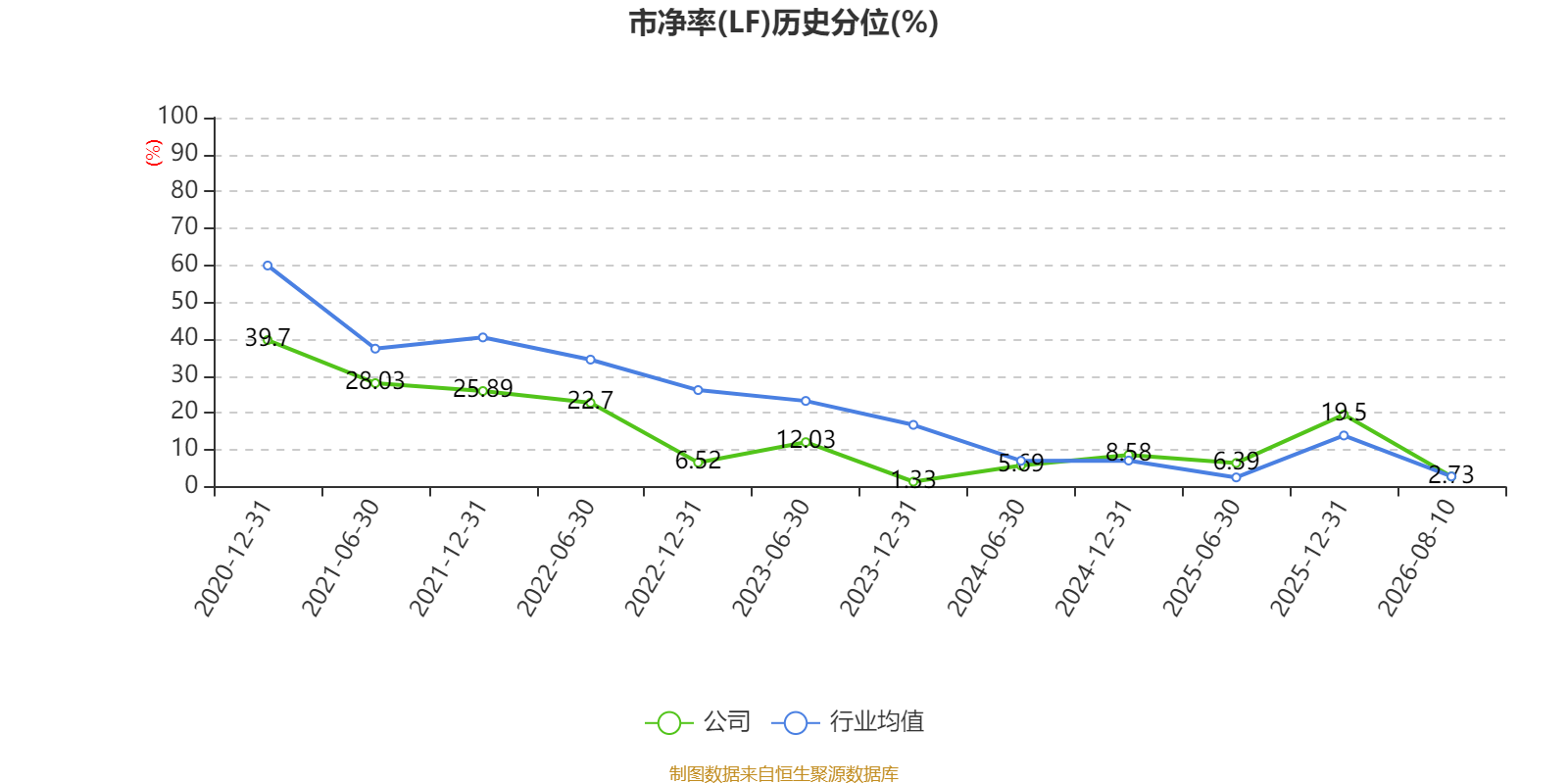 塔牌集团:2026年上半年净利润2.19亿元 拟10派1.3元 第5张 塔牌集团:2026年上半年净利润2.19亿元 拟10派1.3元 第5张