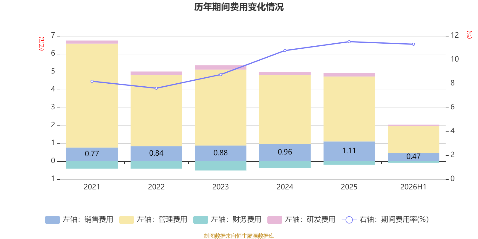 塔牌集团:2026年上半年净利润2.19亿元 拟10派1.3元 第28张 塔牌集团:2026年上半年净利润2.19亿元 拟10派1.3元 第28张