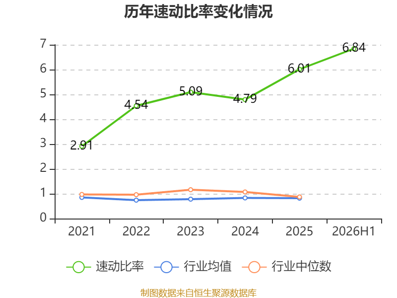 塔牌集团:2026年上半年净利润2.19亿元 拟10派1.3元 第38张 塔牌集团:2026年上半年净利润2.19亿元 拟10派1.3元 第38张