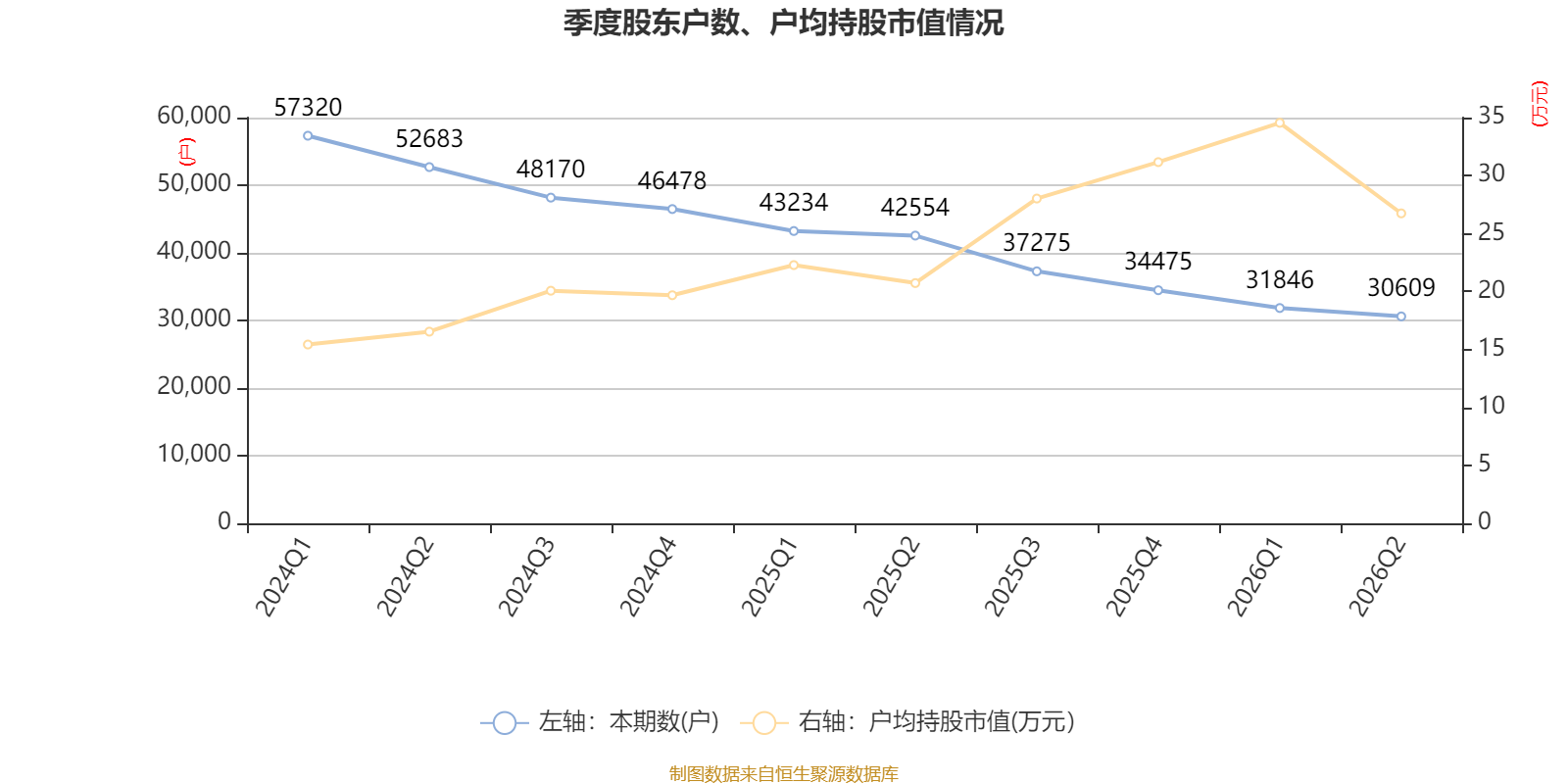 塔牌集团:2026年上半年净利润2.19亿元 拟10派1.3元 第39张 塔牌集团:2026年上半年净利润2.19亿元 拟10派1.3元 第39张