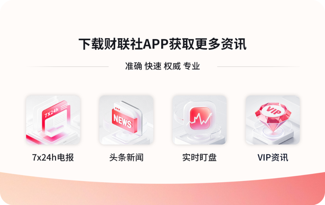 10年期美债发行收益率，创金融危机以来最高 第8张