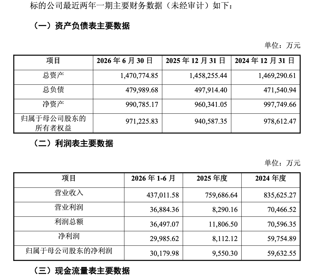 停牌前涨停,复牌再现一字板!连亏四年的建设机械获百亿资产“驰援”,内幕交易疑云未散 第1张 停牌前涨停,复牌再现一字板!连亏四年的建设机械获百亿资产“驰援”,内幕交易疑云未散 第1张