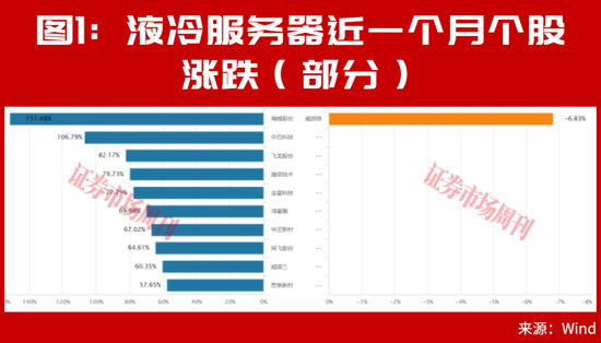 A股，又走出10倍大牛股！ 第1张