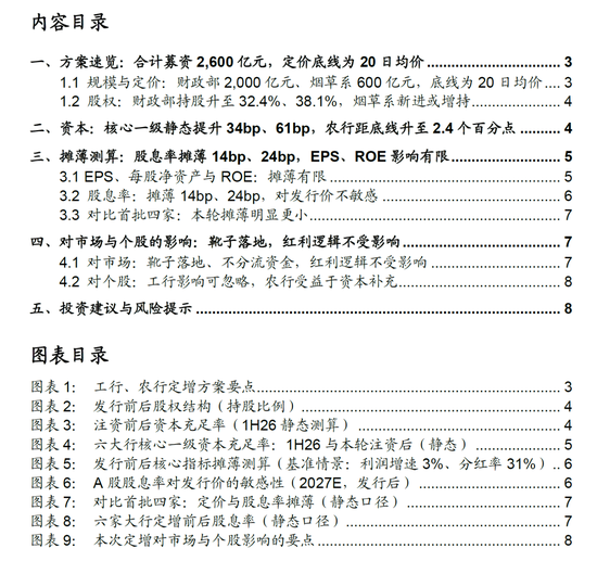 测算丨工行农行定增方案:六大行注资收官,股息率摊薄有限 第1张 测算丨工行农行定增方案:六大行注资收官,股息率摊薄有限 第1张