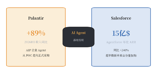 AI美猴王霸榜卫视黄金档,AI应用开始赚钱了! 第1张 AI美猴王霸榜卫视黄金档,AI应用开始赚钱了! 第1张