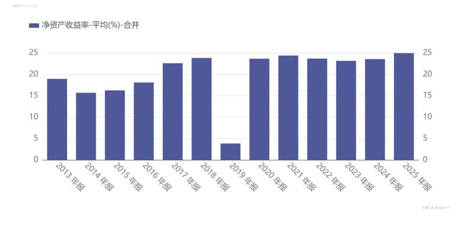 尿毒清满负荷生产，新产线加速到位——康臣霍尔果斯基地调研实录