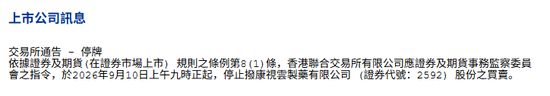 香港证监会指令停牌，拨康视云(02592)股份停止买卖 第2张