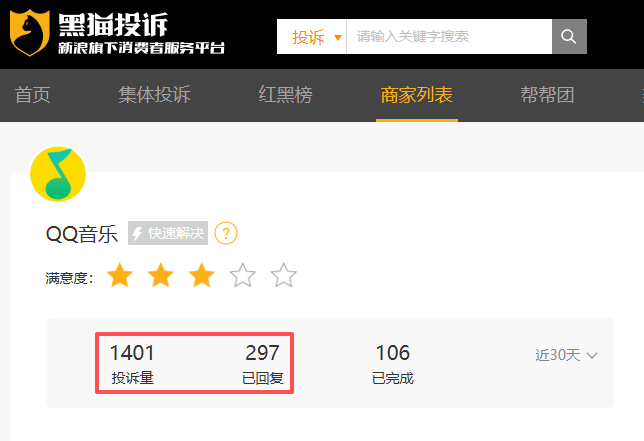 8月黑猫投诉影音直播领域红黑榜:QQ音乐无提醒自动扣费长达1年 第3张 8月黑猫投诉影音直播领域红黑榜:QQ音乐无提醒自动扣费长达1年 第3张