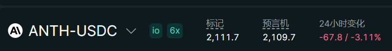 这个周末!AI交易,利空突袭 第5张 这个周末!AI交易,利空突袭 第5张