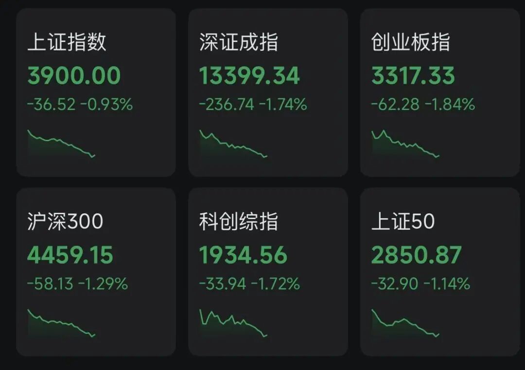 异动突现!601218,直线涨停,近40万手买单封板! 第2张 异动突现!601218,直线涨停,近40万手买单封板! 第2张