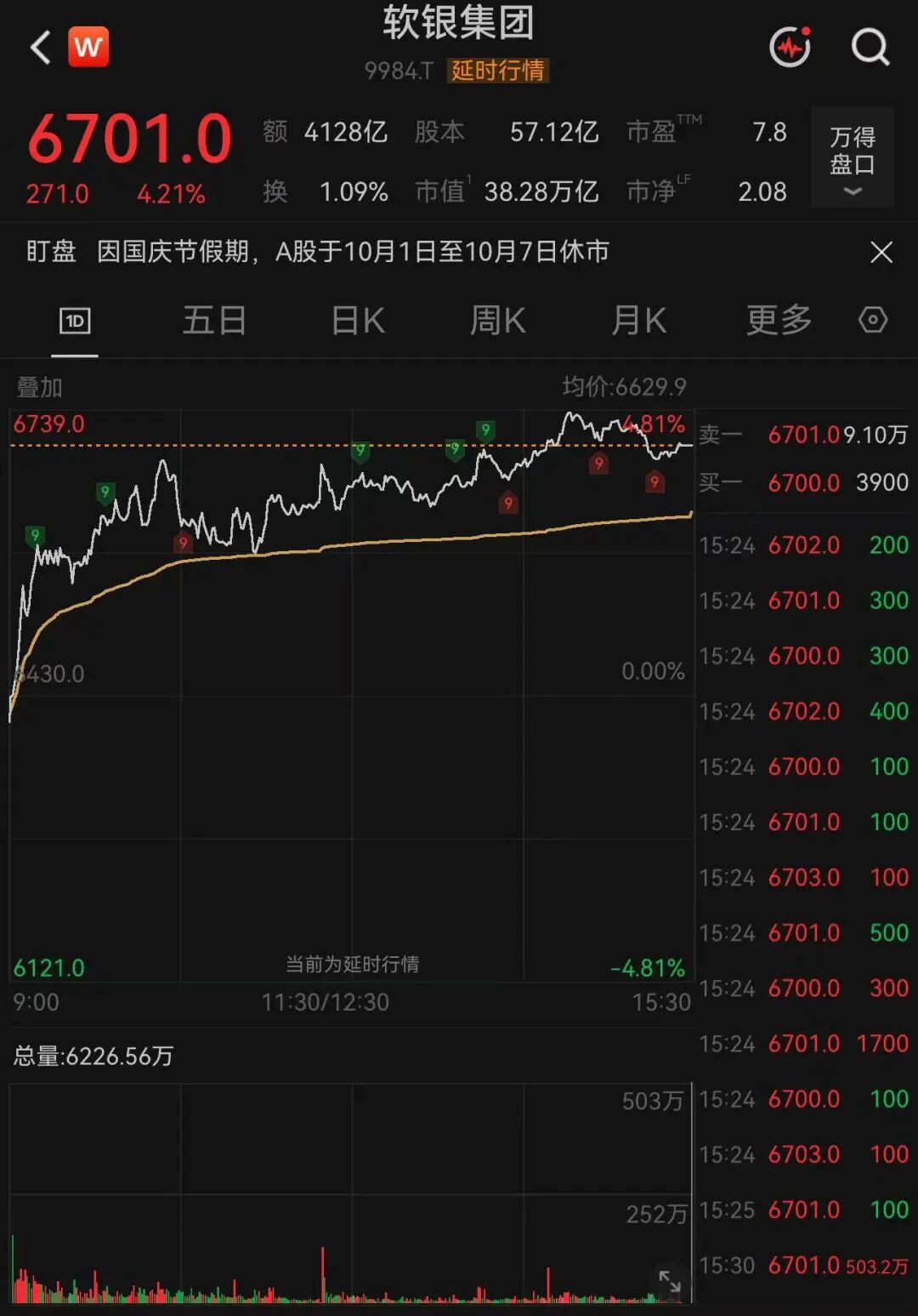 利好传来，存储芯片巨头集体拉升