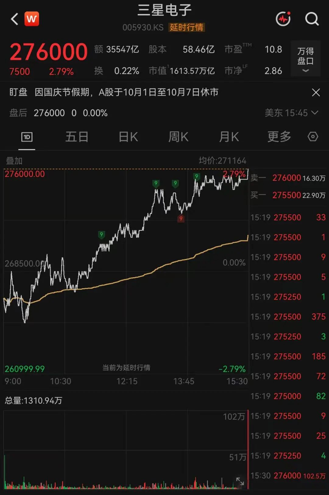 利好传来，存储芯片巨头集体拉升 第4张
