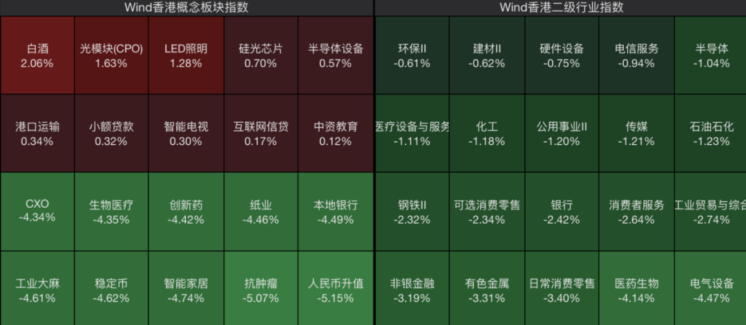 港股大跌！这家物理AI公司，暴跌40% 第3张
