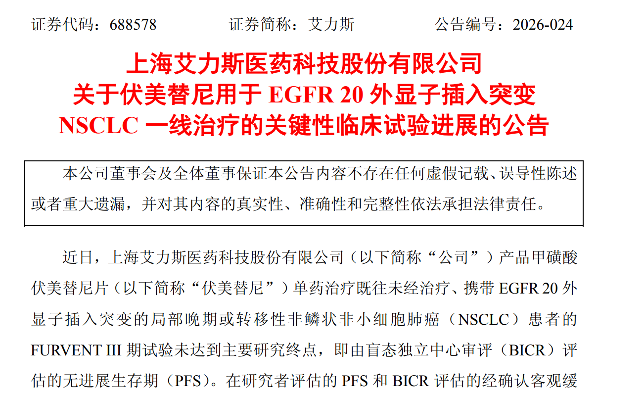 伏美替尼全球3期临床试验折戟 艾力斯出海路径或生变数 第1张 伏美替尼全球3期临床试验折戟 艾力斯出海路径或生变数 第1张