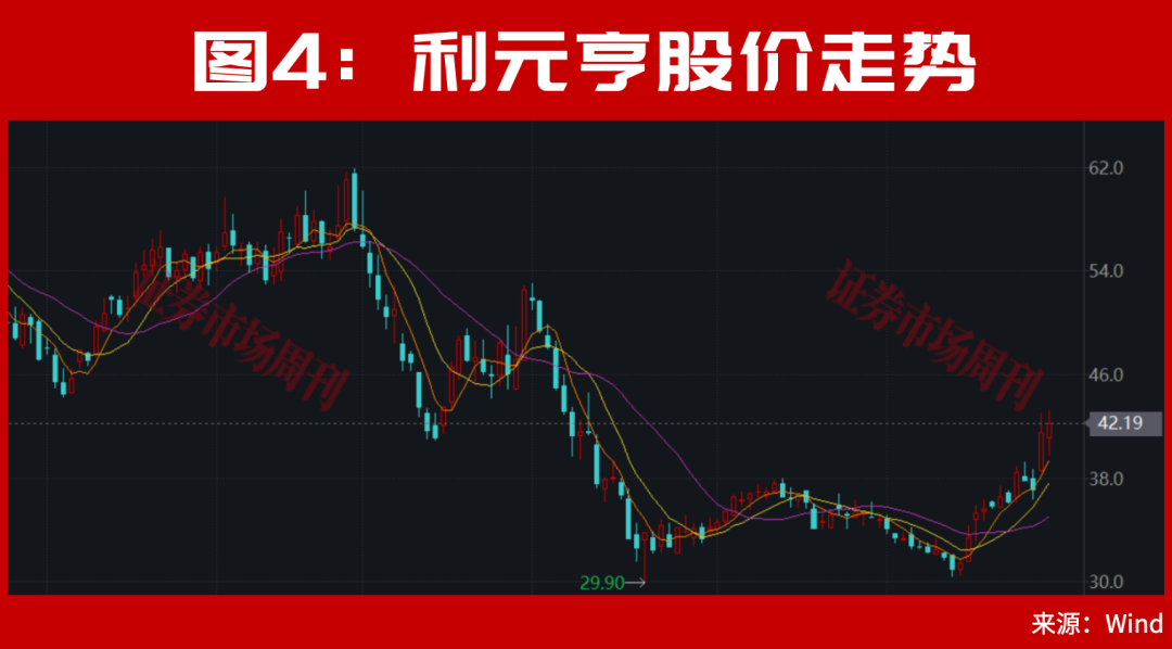 301190！亿元大单直线封板！股价已上涨100%，节后下一只翻倍股是谁？ 第6张