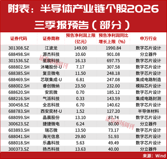 又砸入100个亿!下周,A股该稳了? 第4张 又砸入100个亿!下周,A股该稳了? 第4张
