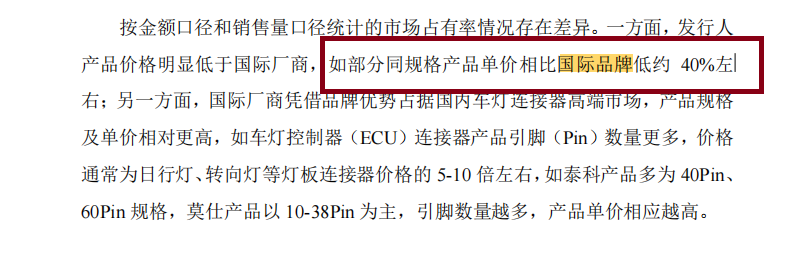思索技术IPO:代工毛利率比主要终端客户还高 外购成品与外协加工成本占比高 第二大供应商是前子公司 第3张 思索技术IPO:代工毛利率比主要终端客户还高 外购成品与外协加工成本占比高 第二大供应商是前子公司 第3张