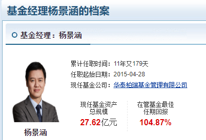 华泰柏瑞价值精选主动ETF值得买吗？基金经理杨景涵最佳回报105%，最大回撤20% 第1张